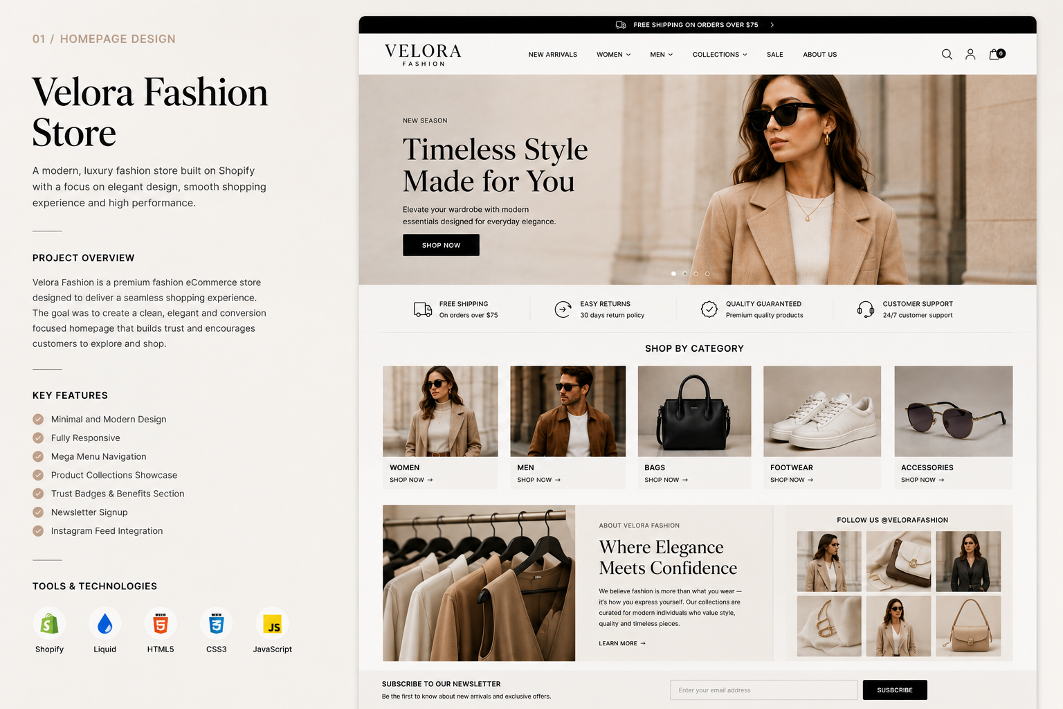 shopify