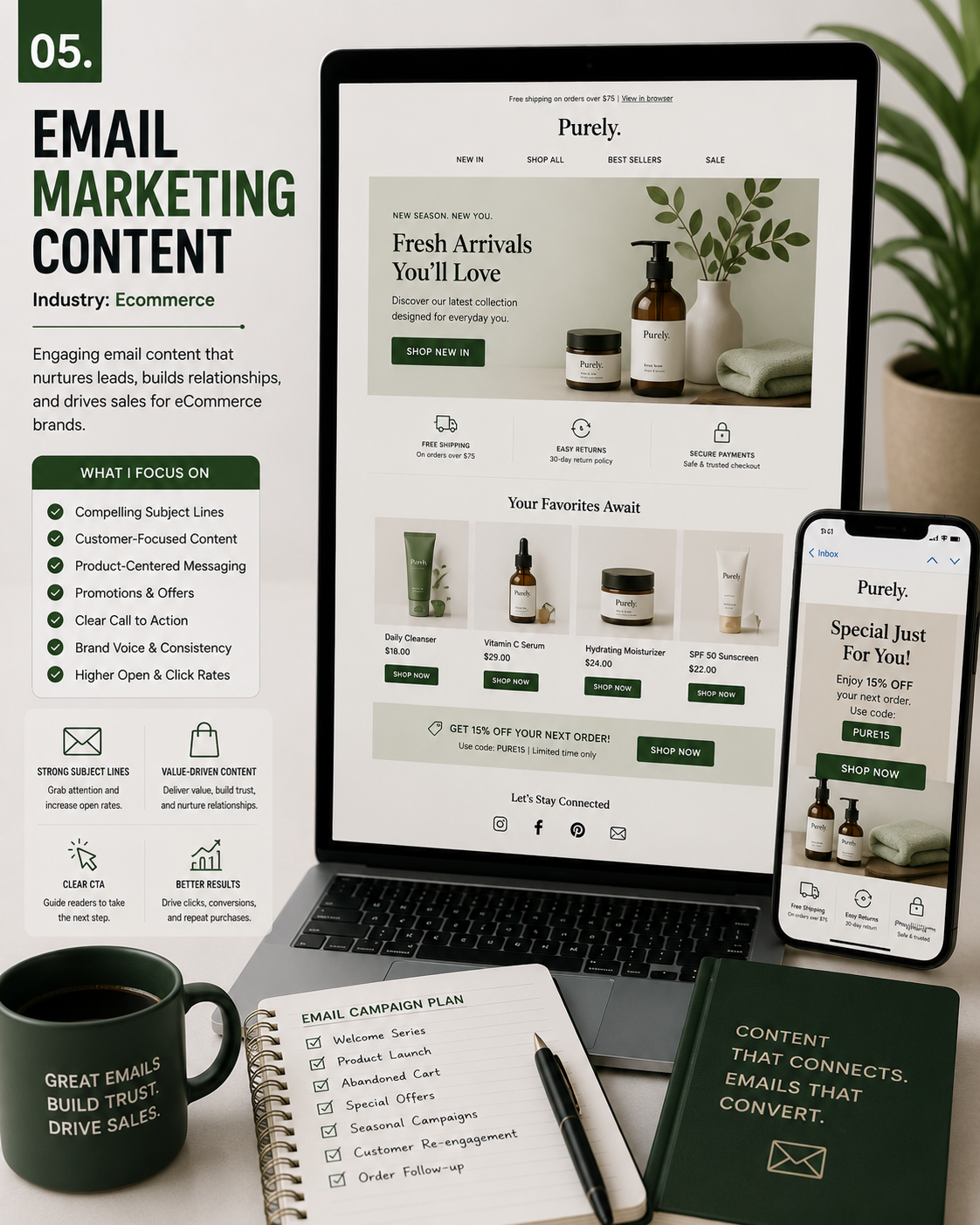 content writing